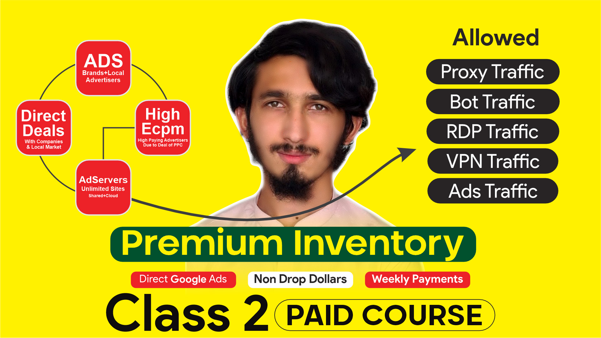 Sheikh Zaheer Abbas Paid Course Part 2  Premium Inventory